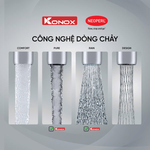 Vòi rửa chén Konox Kira Chrome - công nghệ dòng chảy